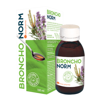 BRONCHONORM бальзам, 100 мл